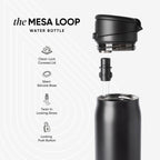 Mesa Loop with Covered Straw