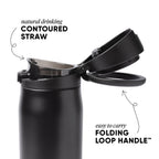 Mesa Loop with Covered Straw