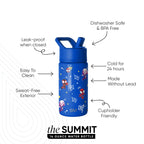 Summit Kids Water Bottle with Straw Lid