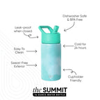 Summit Kids Water Bottle with Straw Lid