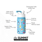 Summit Kids Water Bottle with Straw Lid