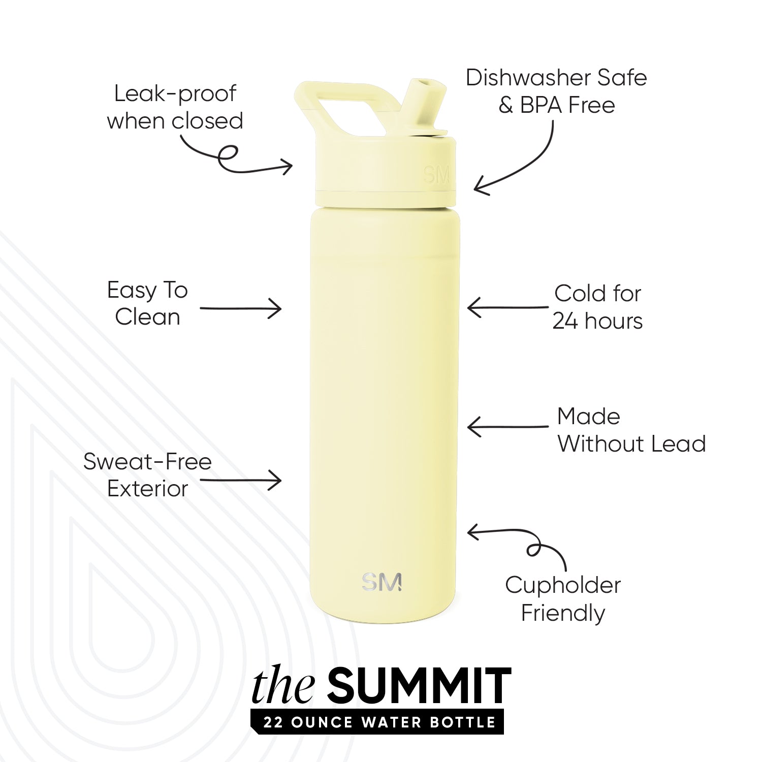 Summit Water Bottle with Straw Lid
