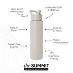 Summit Water Bottle with Straw Lid