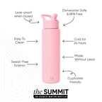 Summit Water Bottle with Straw Lid